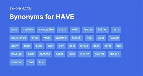 synonyms for having|another word for by having.